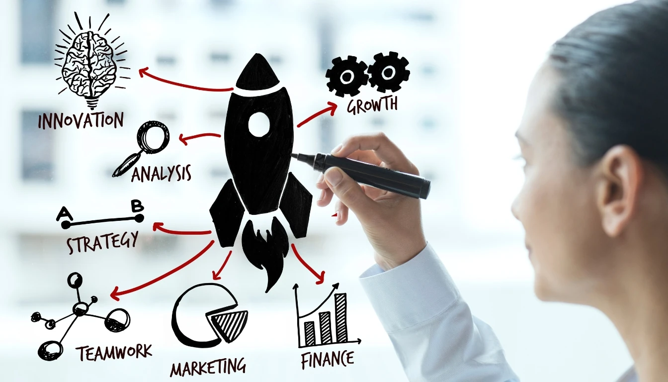 Agenzia Marketing Pavia